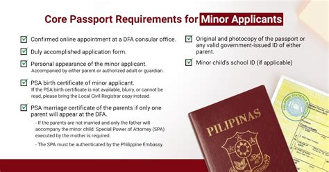 courtesy lane dfa|requirements to renew philippine passport.